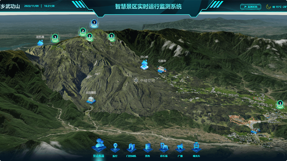 云城倾斜摄影技术在旅游规划中的应用？